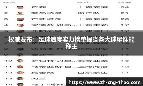 权威发布：足球速度实力榜单揭晓各大球星谁能称王